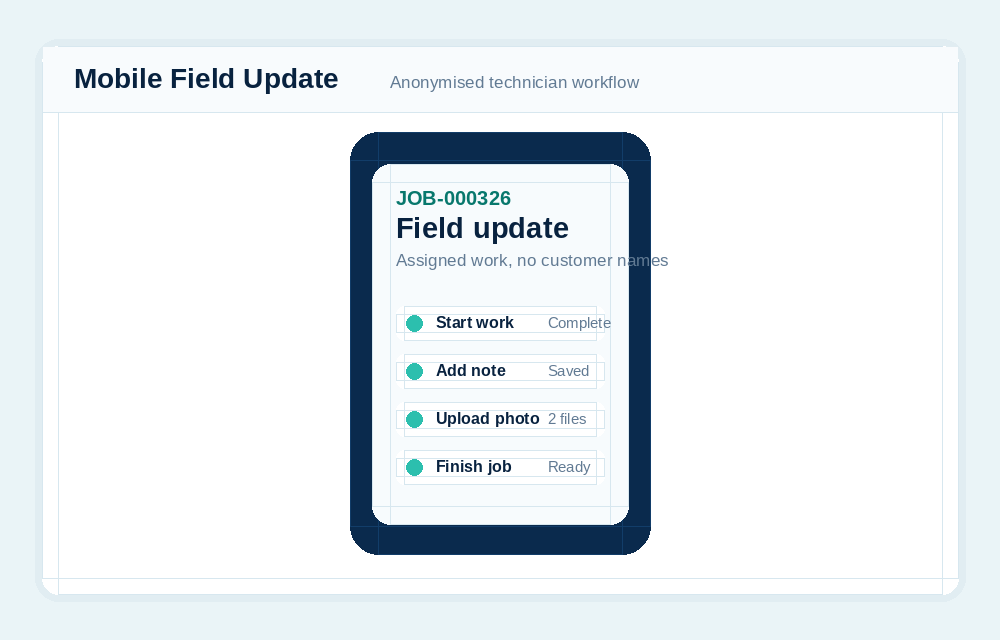 Anonymised SharpFleet Job Management mobile field update preview with generic technician workflow actions.