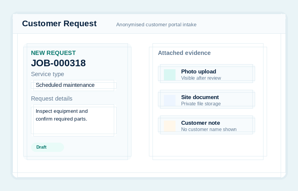Anonymised SharpFleet Job Management customer request preview with generic job details and attached evidence.
